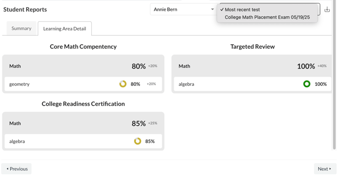 ADAPTIVE TAGS VIEW