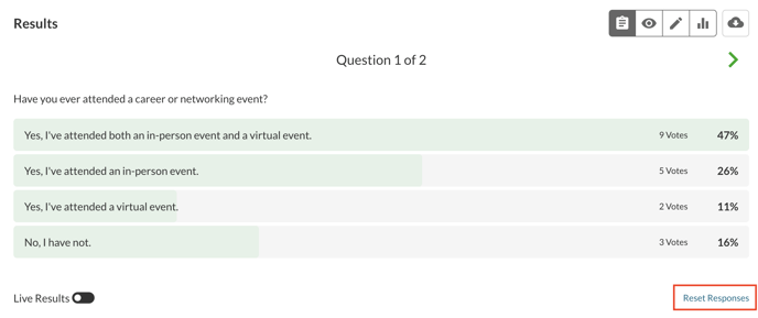 Reset Poll Responses