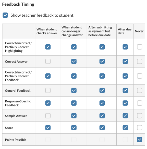 Feedback timing grid default settings